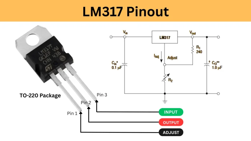 LM317 Pinout