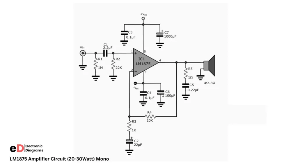 LM1875 Amplifier Circuit for 20-30 watt output