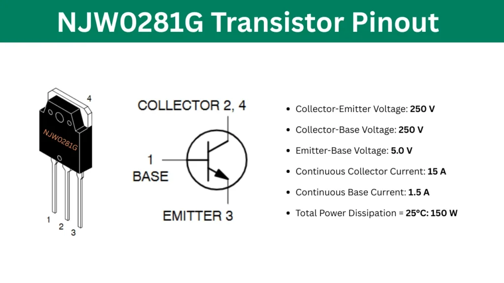 NJW0281G pinout