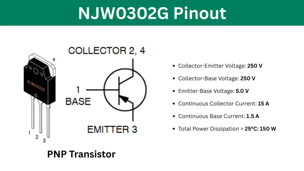NJW0302g pinout