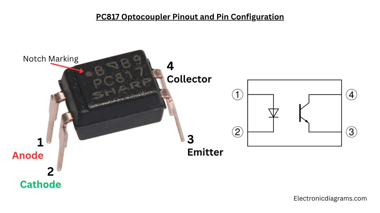 PC817 Optocoupler Pinout and Pin Configuration